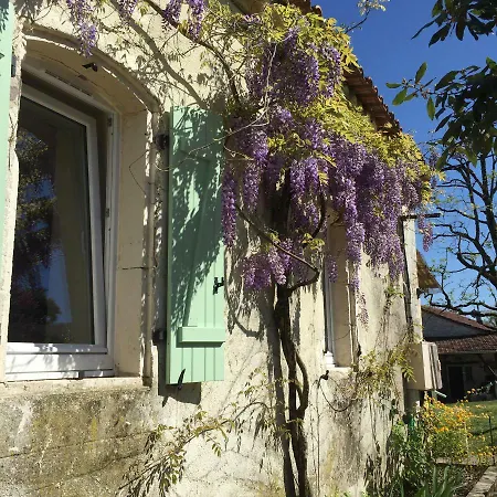 Des Papillons Fargues (Lot)